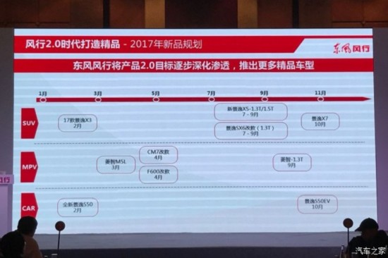 汽车之家