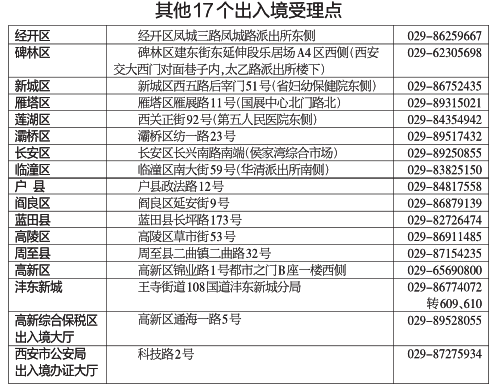 未央区出入境办证大厅 下周一新址接待群众