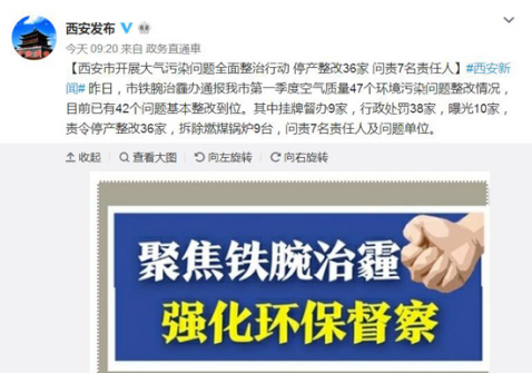 西安铁腕治霾停产整改36家问题单位 7名责任人被问责