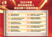 “创业泉城·戎耀刺桐”2024年度泉州市退役军人创业创新十佳案例公布
